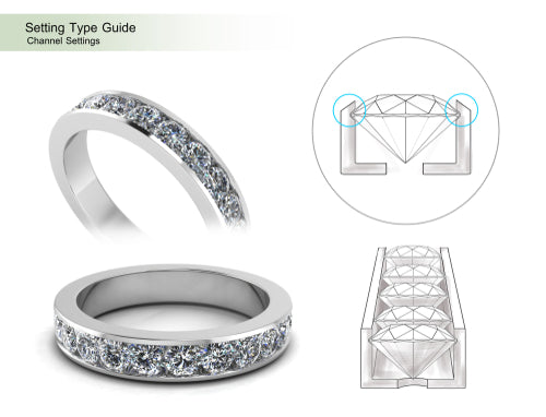 3 Popular Types of Diamond Ring Settings for Men