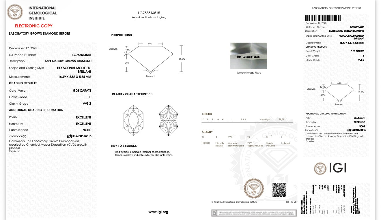 5.08 Carat Hexagonal Lab Grown Diamond IGI LG758514515