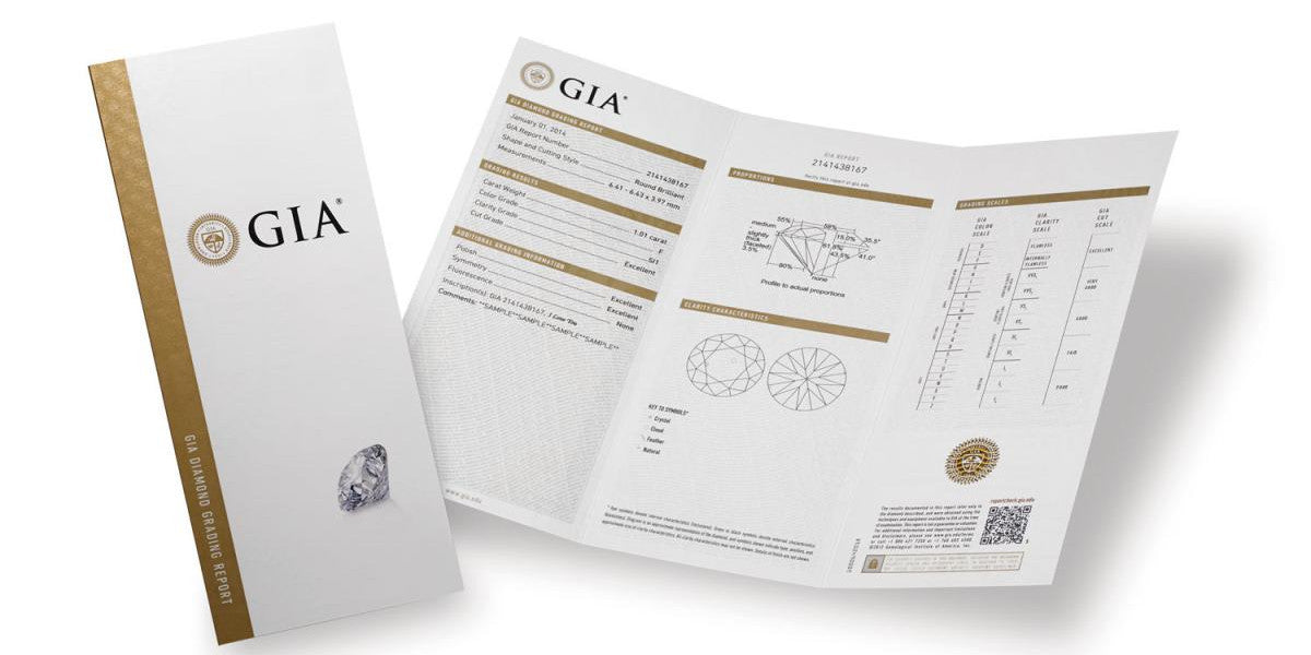 Lab Diamond Guide.pdf Complete Guide to Diamond Laboratories | RockHer.com