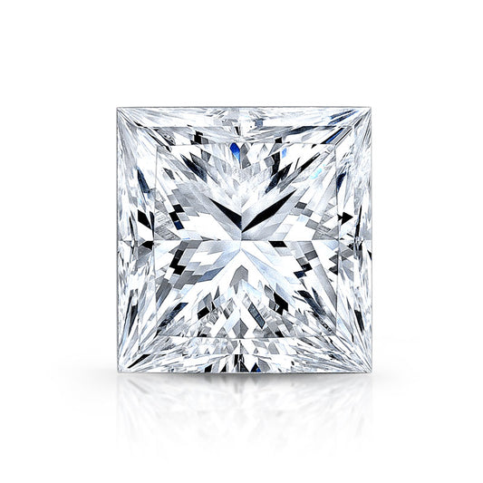 What to Watch When Buying a Color Treated Diamond