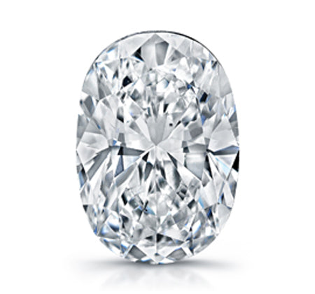 How an American Diamond Ring Differs from a Real Diamond Ring