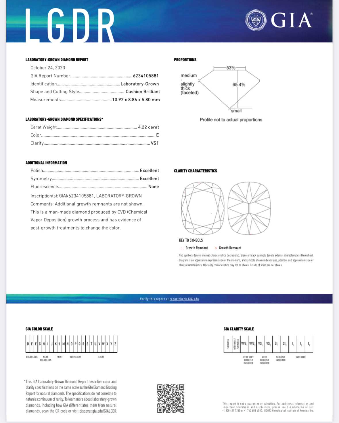 Lab Created OMC 4.22ct E VS1 GIA GIA 6234105881