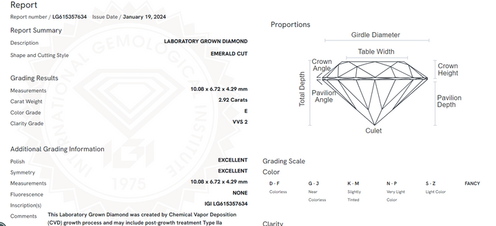 Lab Grown Emerald Cut Diamond, 2.92 Carat, E Color, VVS2 Clarity, IGI LG615357634