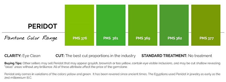 Peridot Diamond Buying Guide History Quality Best Peridot Engagement peridot-diamond-buying-guide-history-quality-best-peridot-engagement