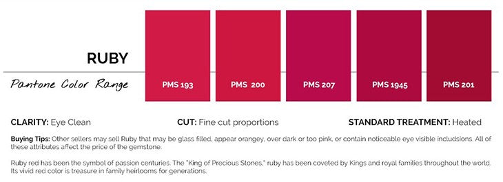 Ruby Diamond Buying Guide: History, Quality, Best Ruby Engagement Rings ...